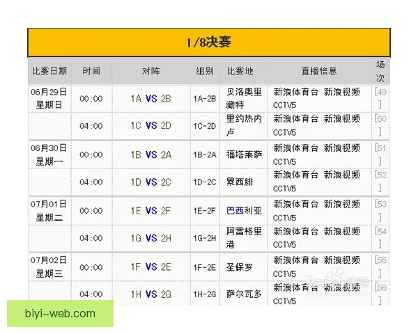 2026世界杯赛制全面解析及各阶段球队晋级策略指南