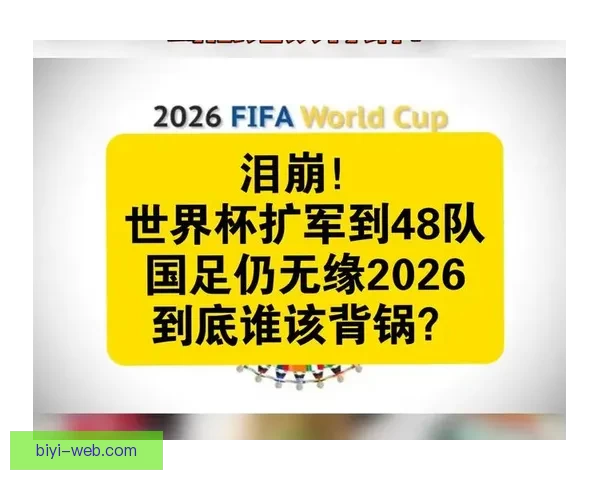 2026年世界杯扩军至48队对全球足球格局的深远影响与挑战