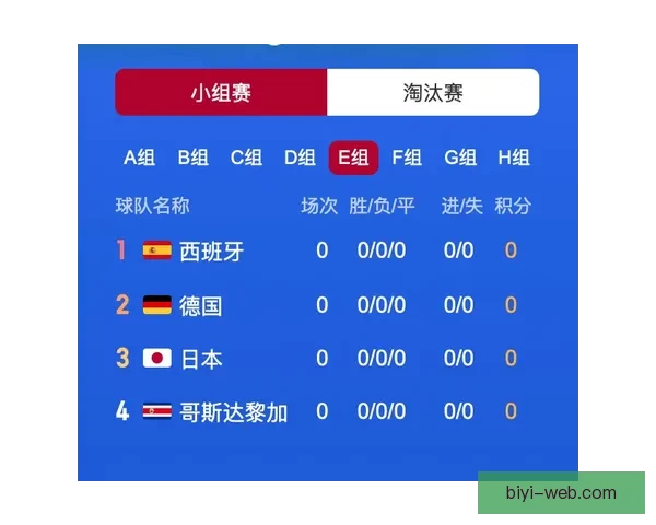 世界杯买球全攻略：技巧分析与风险防控全面指南