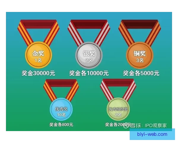 世界杯胜负竞猜投注策略全解析 精准预测助你赢取丰厚奖金