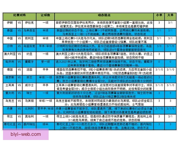 足球竞猜投注技巧揭秘 如何通过分析提高中奖概率与盈利空间