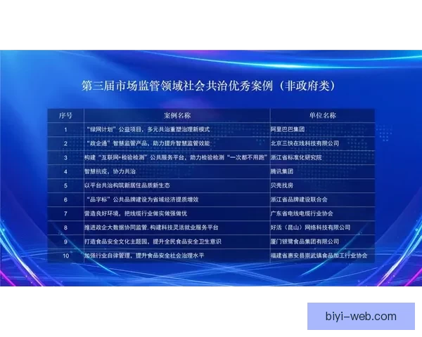 选择最佳世界杯竞猜平台有哪些标准和推荐的优质平台介绍
