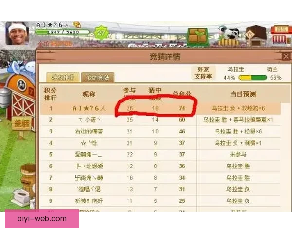 世界杯竞猜赔率深度解析与赛果预测全方位指南