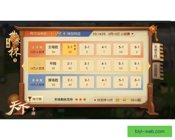 全球热门世界杯竞猜平台推荐与玩法攻略详解